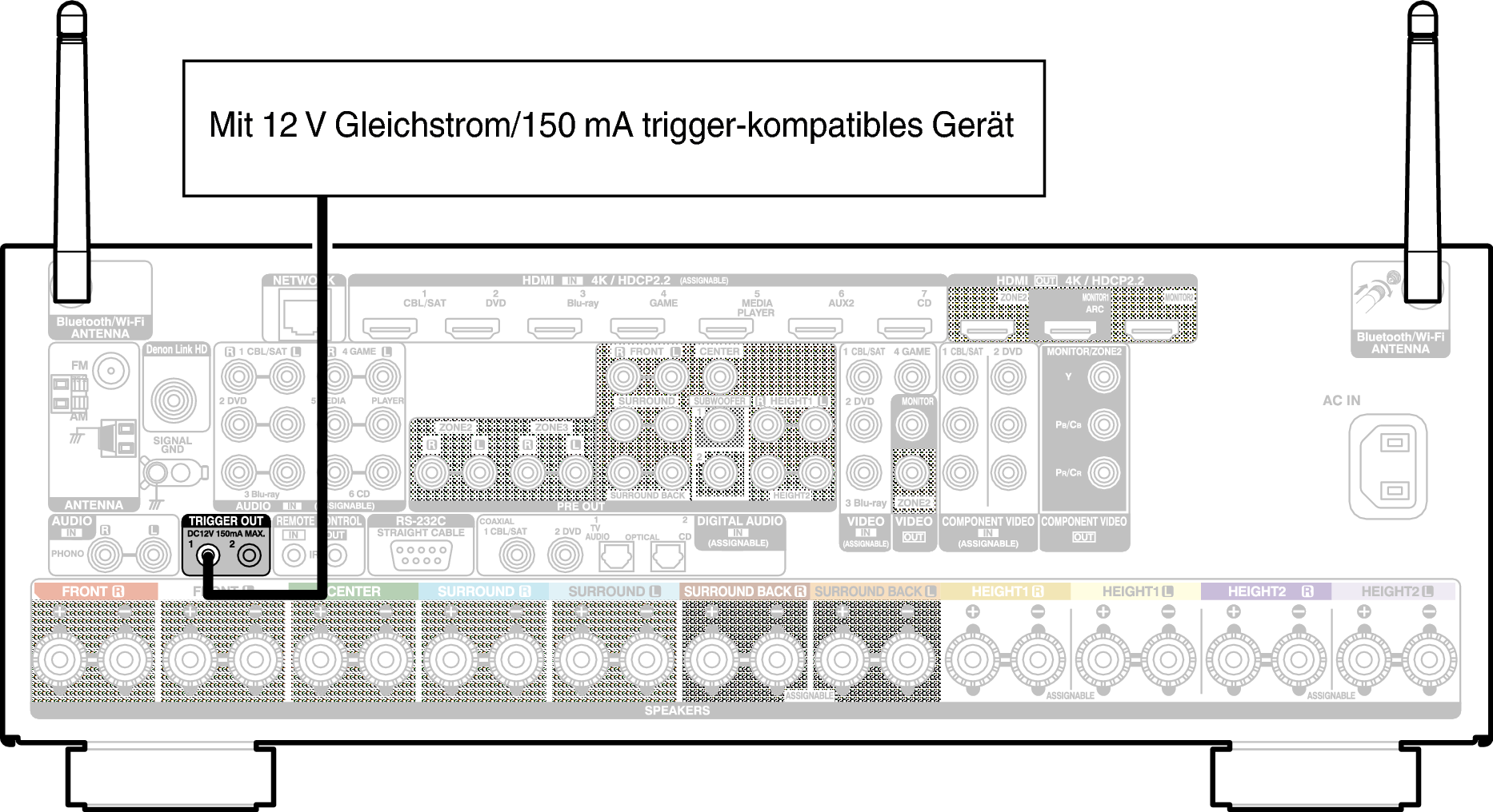 Conne TRIGGER X64E3